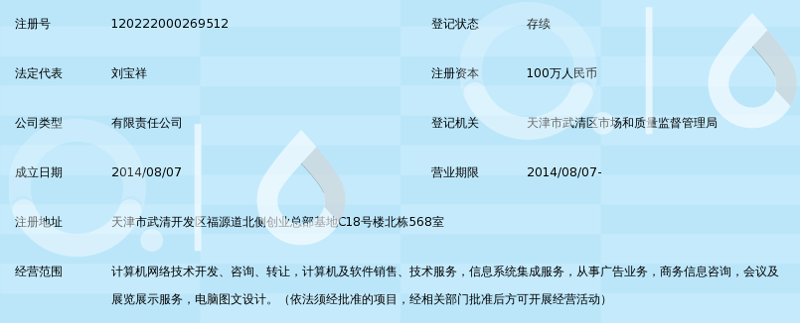 天津APP开发:助力企业信息化新浪潮
