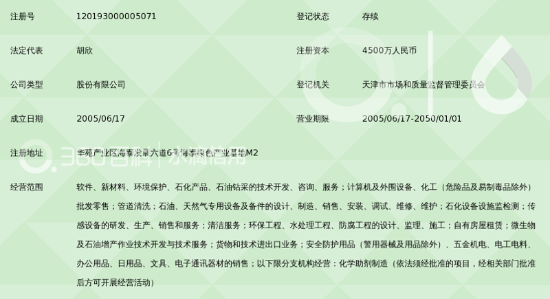 网站建设计划:打造企业形象的数字名片