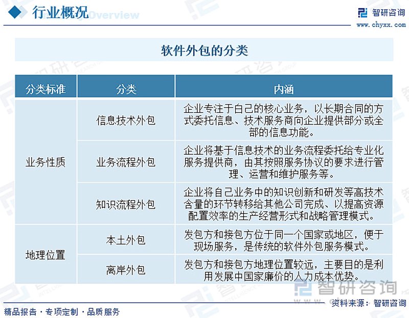 天津APP开发:助力企业信息化新浪潮